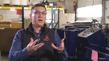 Doing it Right the First Time