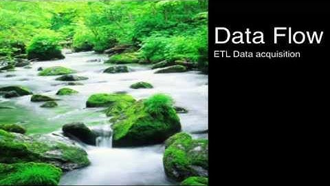 SAP BI    Data Flow   ETL
