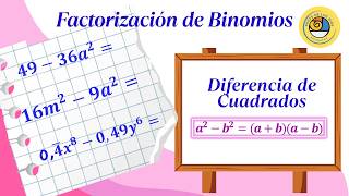 Diferencia de Cuadrados. Factorización de Binomios.