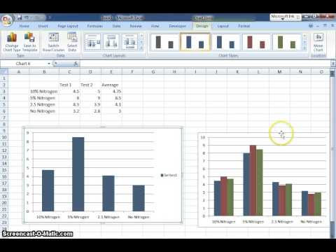 Science Fair Chart Sample