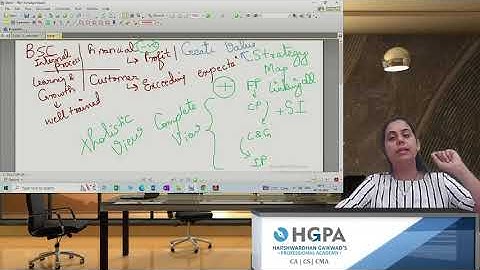 CMA FINAL | GROUP 4  | STRATEGIC PERFORMANCE MNGT | Dec 2022 | HGPA CLASSES | LECTURE 6