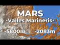 Deeper than the Grand Canyon? Mars Rising Sea Level - Valles Marineris (4K) #geography #mars #map