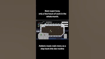 Finding time is hard!  #indiegame #gamedev #pixelart #digitalart #cosygamer #unity #gamedev
