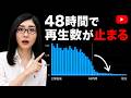 動画を投稿して48時間で再生数が止まる本当の理由と資産になる動画の作り方
