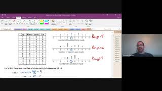 Statistics Topic 5, Part 2-Spread and Mean Absolute Deviation