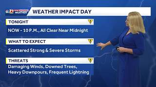 Overnight storms are expected in the Triad