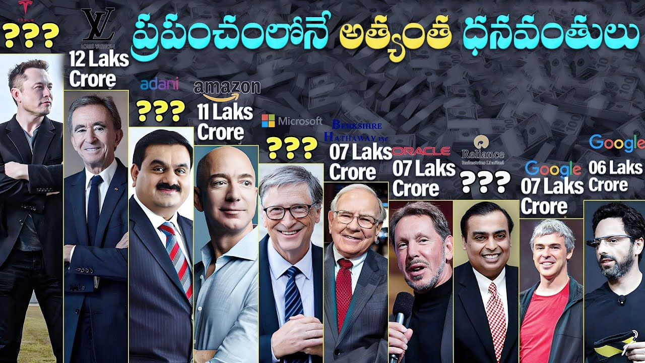 ఈ 10 మంది ప్రపంచంలోనే అత్యంత ధనవంతులు, వారి నికర విలువ తెలిస్తే మీరు షాక్ అవుతారు.