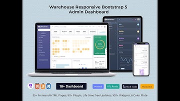 Inventory Control Dashboard for Warehouse Optimization