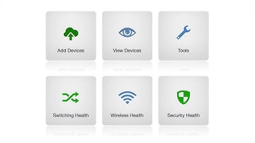 Intro to Cisco Active Advisor - 2016