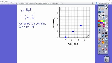 Inverses of Functions - Module 5.2 (Part 2)
