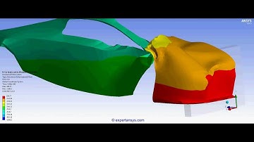 ANSYS WB LS-DYNA FINITE ELEMENT ANALYSIS - Car body crash
