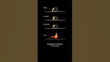 Consistency is the Key of Success 🔑 | Motivation to Never Give Up 🚀