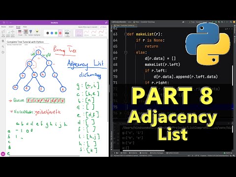 Part 8 - What is the Adjacency List or Matrix