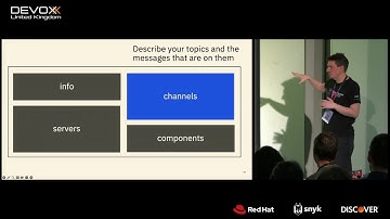 Supporting Event Driven Architectures with AsyncAPI by Dale Lane & Amelia Fox