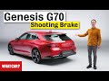 NEW Genesis G70 Shooting Brake 2021 walkaround – a BMW-beater? | What Car?