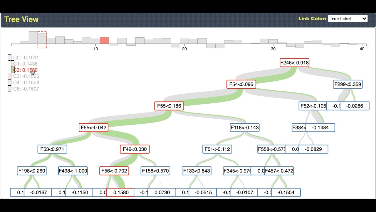 Interactive Tree Visualization - YouTube