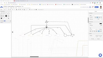 Mainstay Rigs - Economy system simulated inside Machinations