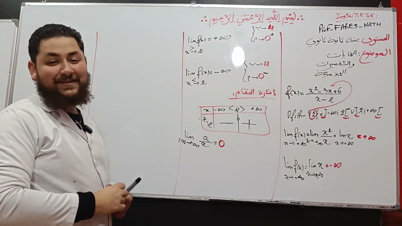 سنة ثانية ثانوي 2AS: النهايات و التفسيرات الهندسية