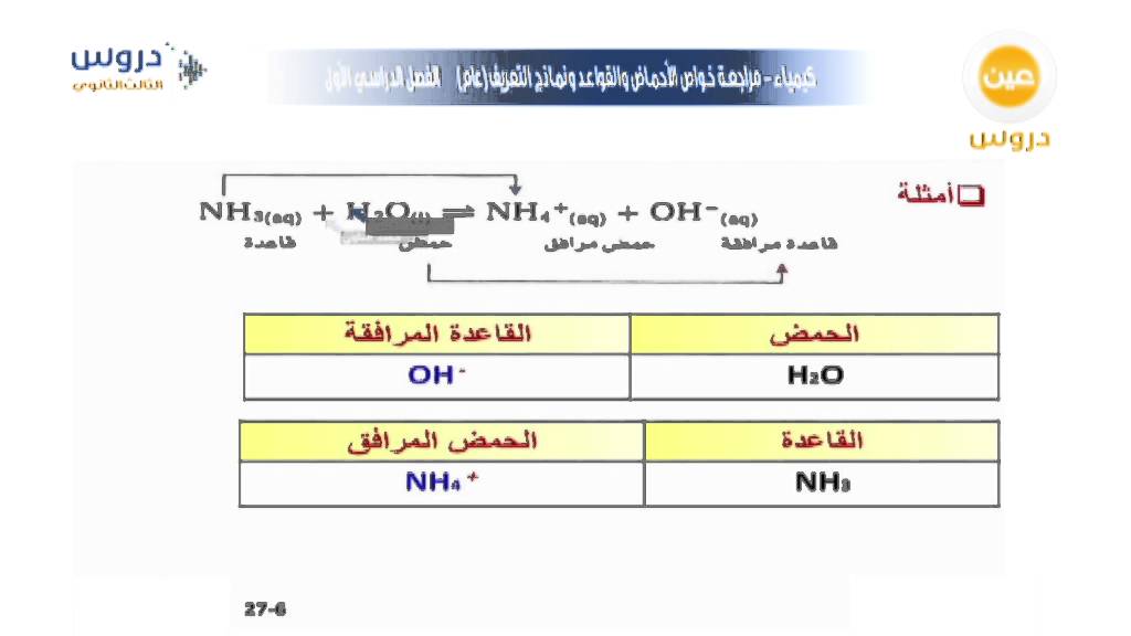 من خصائص المحاليل الحمضية والقاعدية أنها موصلة للكهرباء