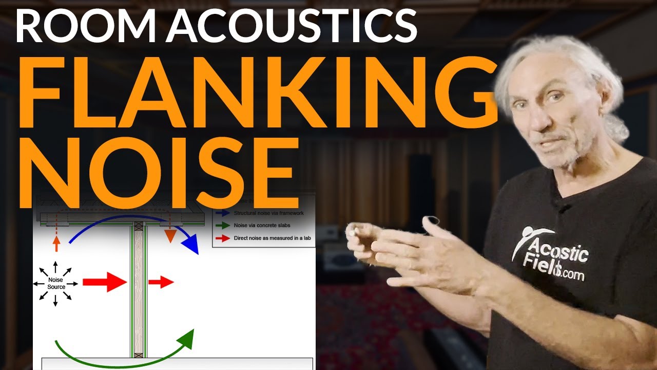 Flanking Noise  What is it & how do you stop it? —