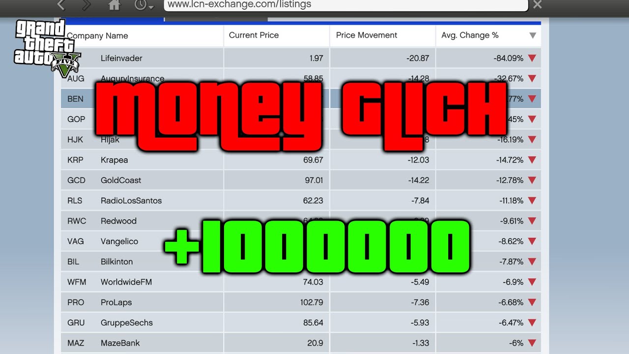GTA 5 Unlimited Money Glitch Updated 2026 XBOX PC PS4 PS5 