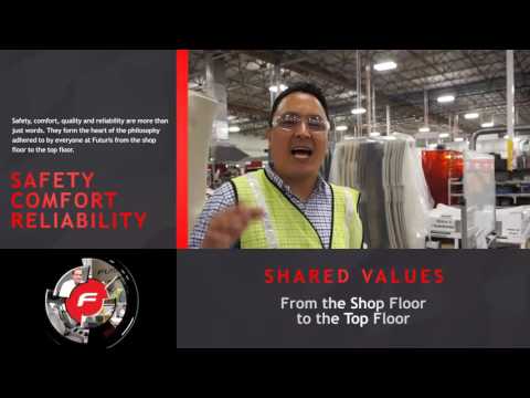 Futuris Automotive Interiors