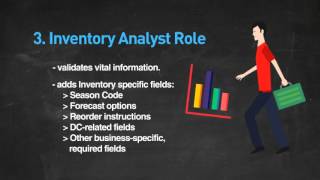 Ima Workflow Process