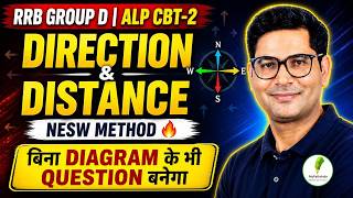 Direction and Distance NESW Method for RRB Group D and ALP CBT II