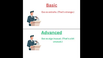 Learn Spanish with Airlearn. Download now! #language #spanish #learn #fyp #spain #improve #airlearn