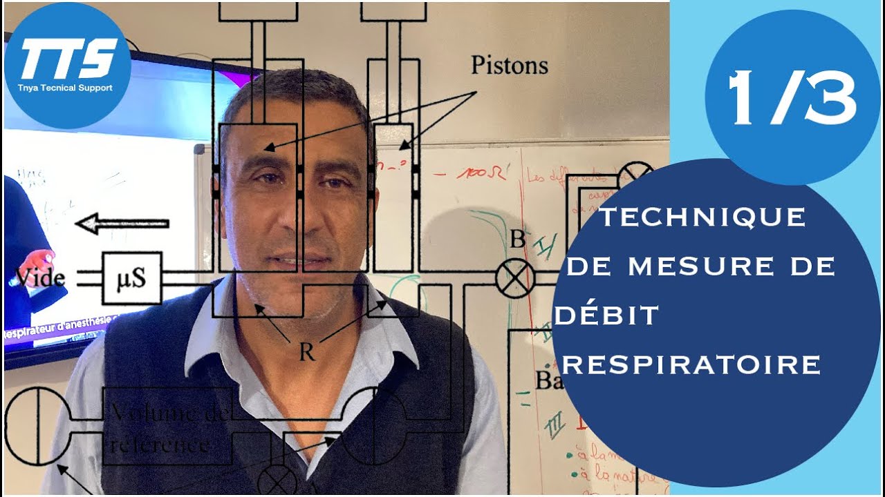 Capteur de débit (Partie1).