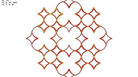 Fractal images from (6,-1) recursion: Selection in detail