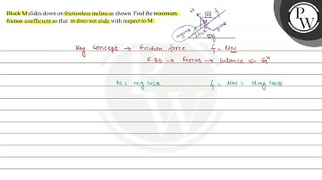 Block M slides down on frictionless incline as shown. Find the mini...
