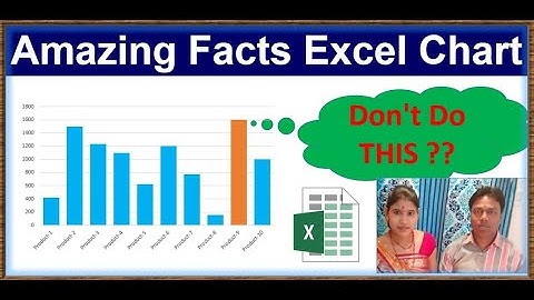 change excel graph range | highlight max value in excel graph | excel