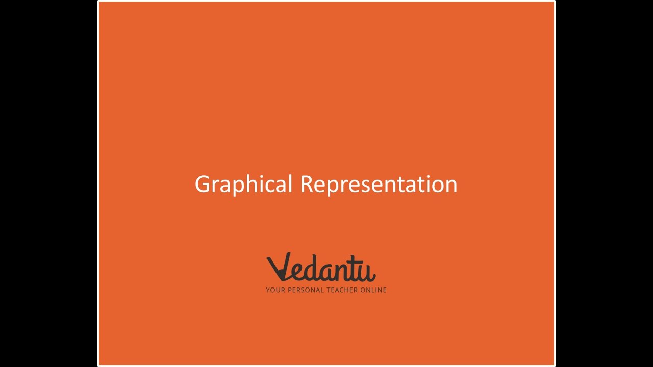 knowledge base Q-1 Chapter 25 Graphical Representation