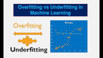 The Complete Guide on Overfitting and Underfitting in Machine Learning #machinelearning #ai #coding