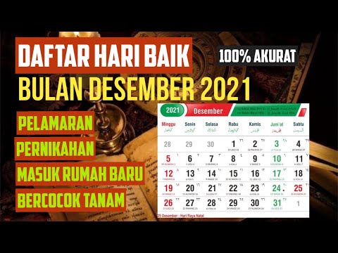 Video: Kalender moneter bulan untuk Desember 2021