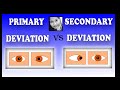 Primary deviation vs secondary deviation  squint simplied for medical students