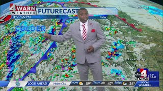 Cloudy, breezy with record warm temperatures through midweek