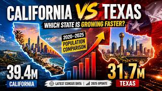 California vs Texas Which State Is Growing Faster Population 2025
