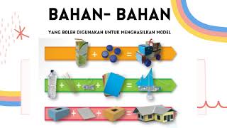 Pendidikan Seni Visual tahun 1(MODEL)