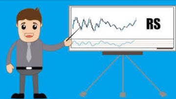 [Trend Trader] Lấy dữ liệu RS (Sức Mạnh Giá Tương Đối) của CANSLIM ở đâu tại Việt Nam