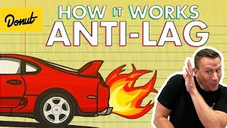 ANTI-LAG | How it Works