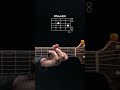 Avenged Sevenfold - So Far Away (Acoustic Interlude) #guitarchords