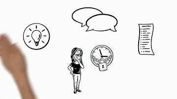 How to make video conferences successful