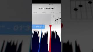 Introducing AudioJam