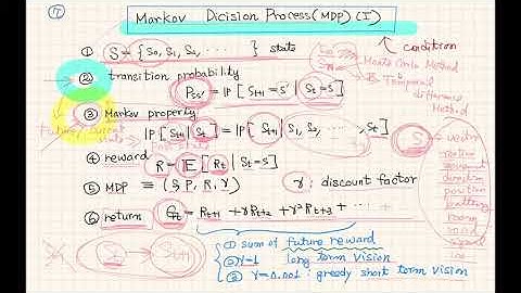 Machine Learning and Reinforcement Learning (Lecture 19) by Prof. Joungho Kim, KAIST
