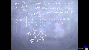 Node-arc incidence matrix - Integer Linear Programming 101