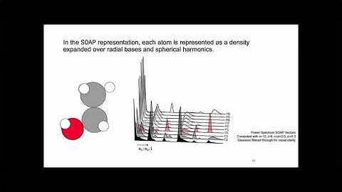 AniSOAP: An Expansion of Density Correlation ML Rep. for Anisotropic Coarse Grained Particles