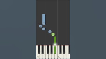 Thumbnail of Pink Panther Theme Song Piano Tutorial #shorts #short #shortvideo #shortsvideo #shortsfeed #tiktok