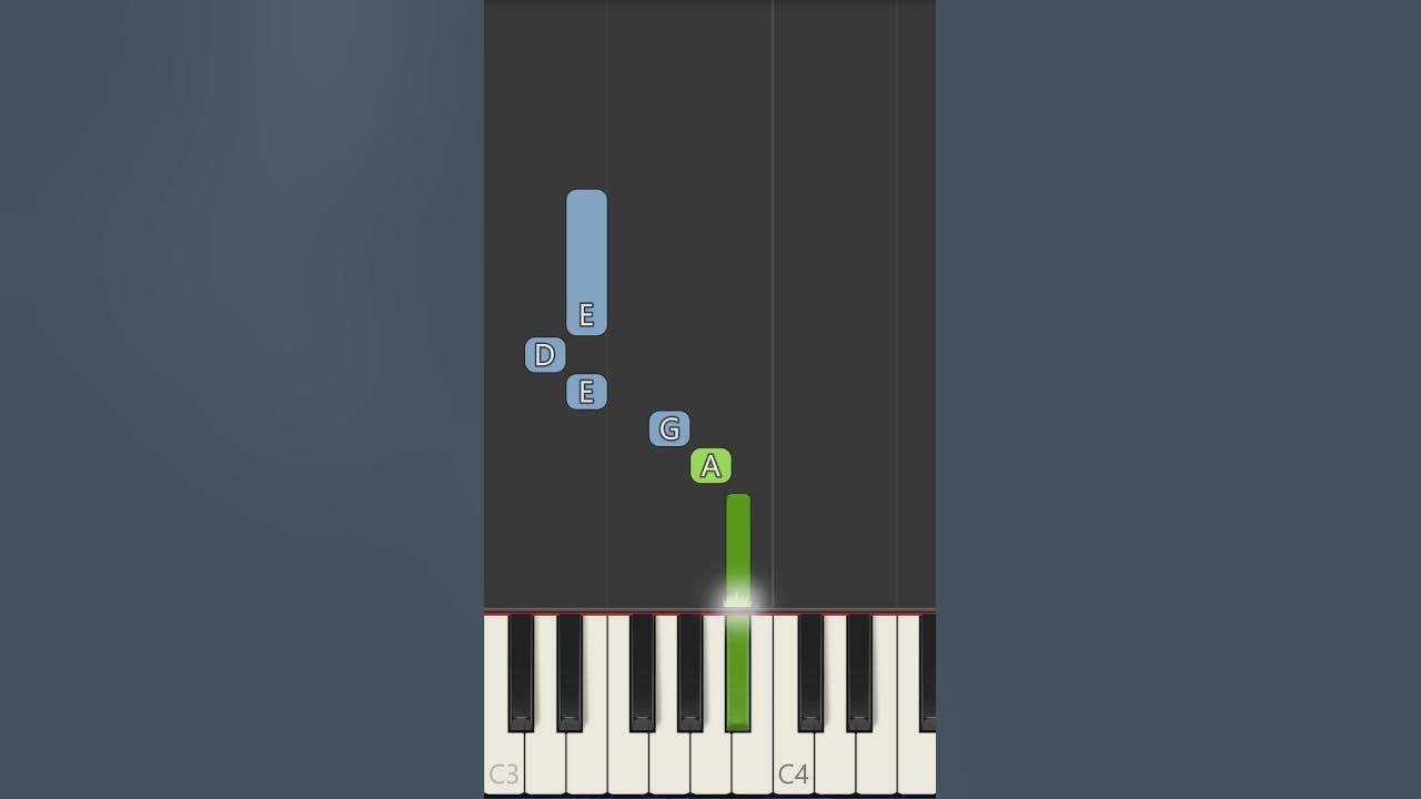 Pink Panther Theme Song Piano Tutorial #shorts #short #shortvideo #shortsvideo #shortsfeed #tiktok